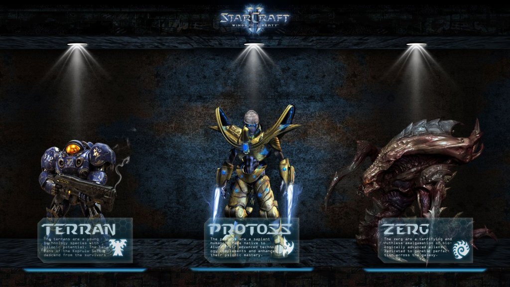 Which Starcraft Race Should I Play
